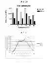 Fig. 22 - Methods of Treating Inflammatory Diseases by Targeting the Chemoattractant Cytokine Receptor 2 (CCR2) or Chemokine (C-C motif) Ligand 2 (CCL2)