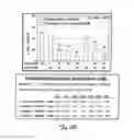 Fig. 08 - METHODS OF TREATING HEMATOLOGIC CANCERS