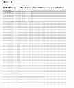 Fig. 07 - Isolated DNA sequences encoding, and methods for making, antibody molecules having binding specificity for human IL-13