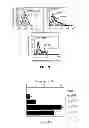 Fig. 05 - Method of inhibiting binding or activity of MIF by administering a MIF antagonist
