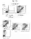 Fig. 08 - METHOD OF PRODUCING AN ANTIBODY
