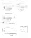 Fig. 03 - SEMA5B peptides and vaccines including the same