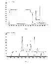 Fig. 03 - Maytansinoid derivatives
