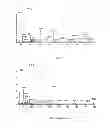 Fig. 19 - Maytansinoid derivatives