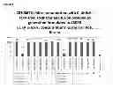 Fig. 24 - Immunogenic composition