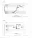 Fig. 06 - LEPTOSPIRA WITH INCREASED ANTIGENIC MASS