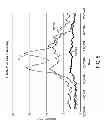 Fig. 06 - METHODS FOR TREATING PARKINSON'S DISEASE