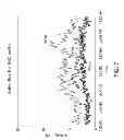 Fig. 08 - METHODS FOR TREATING PARKINSON'S DISEASE