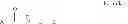 Fig. 14 - COMPOUNDS AND COMPOSITIONS FOR USE IN THE TREATMENT AND PREVENTION OF LUNG AND BRAIN CANCER AND PRECANCEROUS CONDITIONS THEREOF
