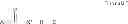 Fig. 68 - COMPOUNDS AND COMPOSITIONS FOR USE IN THE TREATMENT AND PREVENTION OF LUNG AND BRAIN CANCER AND PRECANCEROUS CONDITIONS THEREOF