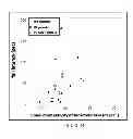 Fig. 16 - Compositions for treating CMT and related disorders