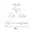 Fig. 02 - Methods of regulating glucose metabolism, and reagents related thereto
