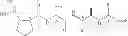 Fig. 37 - Methods of regulating glucose metabolism, and reagents related thereto