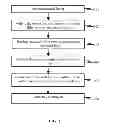 Fig. 03 - CAMEL HUMP OIL - BASED HERBAL COMPOSITIONS AND METHOD OF MAKING THE SAME
