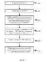 Fig. 06 - CAMEL HUMP OIL - BASED HERBAL COMPOSITIONS AND METHOD OF MAKING THE SAME