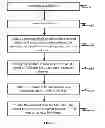 Fig. 07 - CAMEL HUMP OIL - BASED HERBAL COMPOSITIONS AND METHOD OF MAKING THE SAME