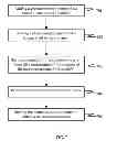 Fig. 08 - CAMEL HUMP OIL - BASED HERBAL COMPOSITIONS AND METHOD OF MAKING THE SAME