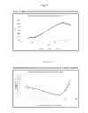 Fig. 02 - STABILIZED ANTHOCYANIN COMPOSITIONS
