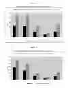 Fig. 22 - STABILIZED ANTHOCYANIN COMPOSITIONS