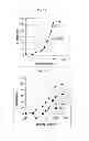 Fig. 09 - Formulation of a mixture of free-B-ring flavonoids and flavans as a therapeutic agent