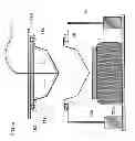 Fig. 06 - Adjustable support for preformed mold