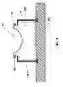 Fig. 09 - Adjustable support for preformed mold