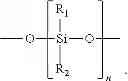 Fig. 02 - Base-mediated hydrophobing compositions and processes