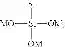 Fig. 06 - Base-mediated hydrophobing compositions and processes