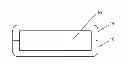 Fig. 01 - Functionalized and multifunctional composite material, method and applications