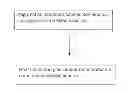 Fig. 01 - ANTIREFLECTION COATINGS