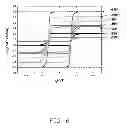 Fig. 07 - Electrical device having magnetically doped topological insulator quantum well film