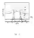 Fig. 08 - Electrical device having magnetically doped topological insulator quantum well film