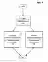 Fig. 02 - STRENGTHENED GLASS AND METHODS FOR MAKING USING DIFFERENTIAL TIME