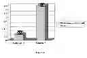 Fig. 06 - Paper coating or binding formulations and methods of making and using same