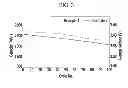 Fig. 04 - POSITIVE ELECTRODE FOR RECHARGEABLE LITHIUM BATTERY AND RECHARGEABLE LITHIUM BATTERY INCLUDING SAME
