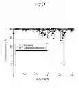Fig. 06 - ELECTROLYTE ADDITIVE AND ELECTROLYTE INCLUDING SAME AND LITHIUM RECHARGEABLE BATTERY INCLUDING ELECTROLYTE
