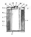 Fig. 01 - Nonaqueous secondary battery and method of using the same
