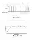 Fig. 02 - Active thermal management system for fuel cell stack
