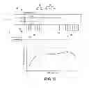 Fig. 05 - Active thermal management system for fuel cell stack