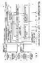 Fig. 02 - Combustion control device