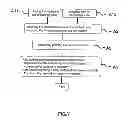 Fig. 08 - Multi Functional Implanting Suite and Implanting Method Thereof