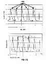 Fig. 07 - Automated systems, methods, and apparatus for breath training