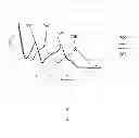 Fig. 08 - Automated systems, methods, and apparatus for breath training