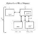 Fig. 01 - System And Method For Electrical Theory Simulator