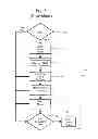 Fig. 04 - System And Method For Electrical Theory Simulator