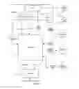 Fig. 02 - System and Method for Interactive Education and Management