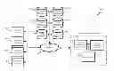 Fig. 01 - Fractal-based decision engine for intervention