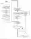 Fig. 01 - Virtual Lesson Plan Integration