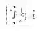 Fig. 08 - Modular nucleic acid-based circuits for counters, binary operations, memory, and logic