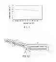 Fig. 07 - UNIVERSAL NUCLEIC ACID PROBE SET AND METHOD FOR UTILIZATION THEREOF